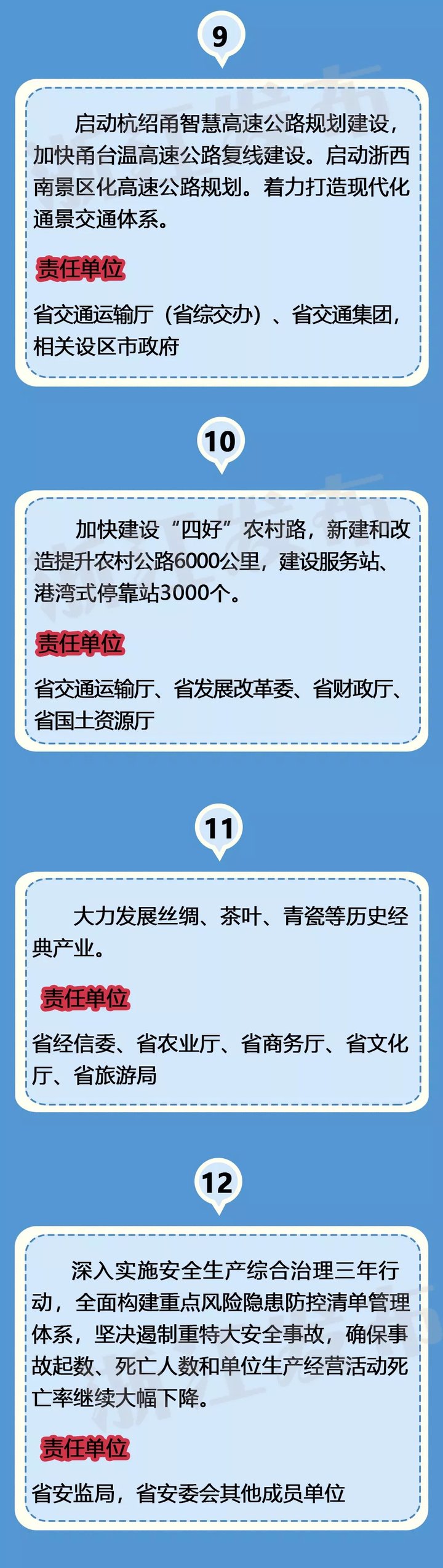 浙江省省长、副省长2018年及今后5年忙什么?