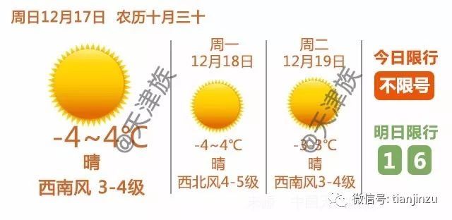 外来人口落户条件_江苏外来人口满足3个条件可攒积分落户有望享受公积金(3)