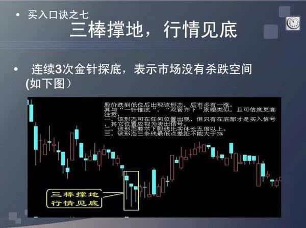 男子炒股无惧3年“熊市” 资金从4万增至400万!