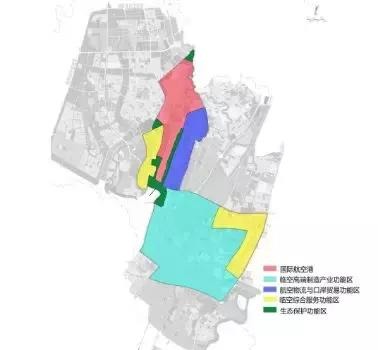 航空gdp系统_方法工具 费用分析类