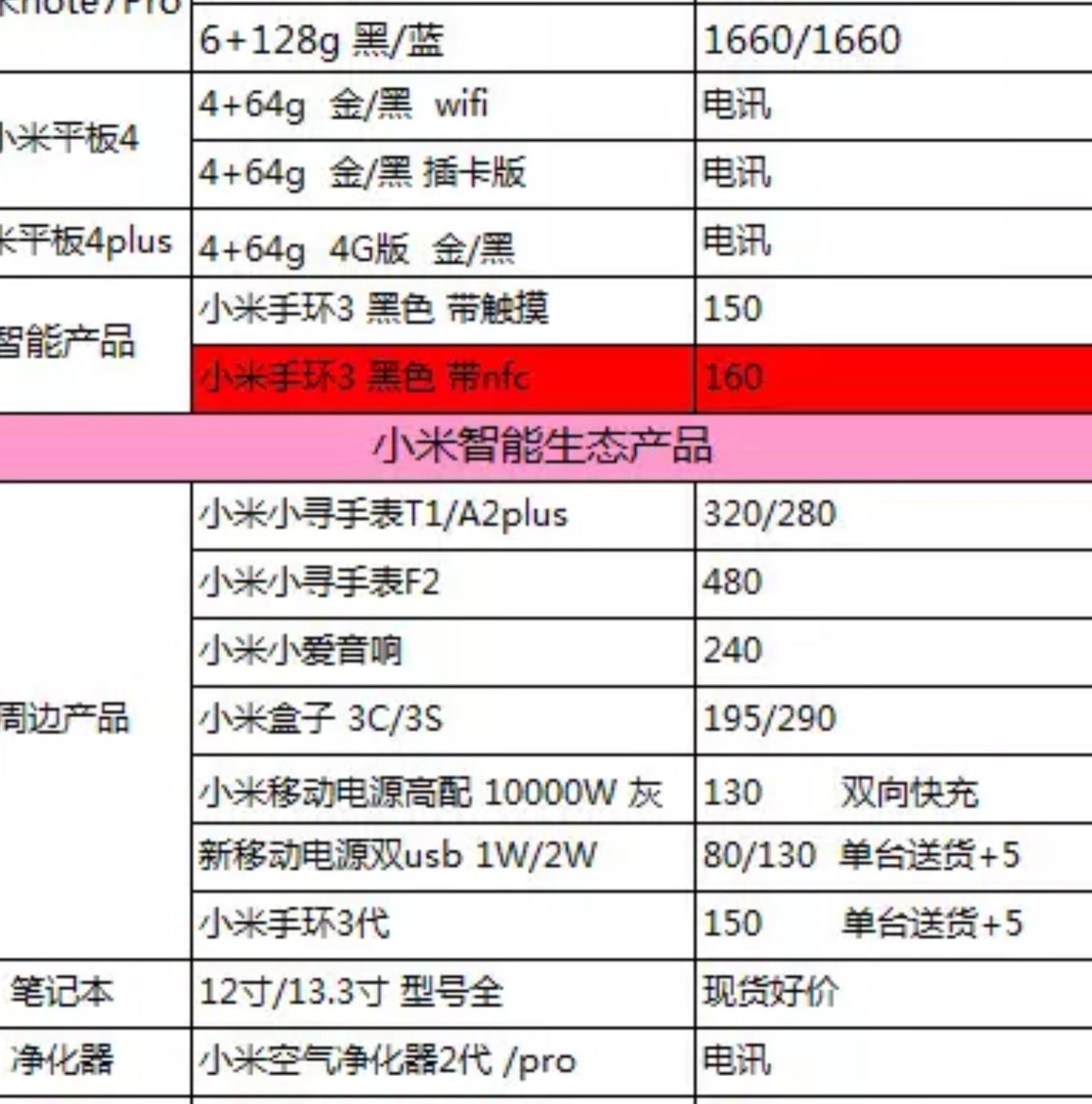华为p30pro和mate20pro区别!