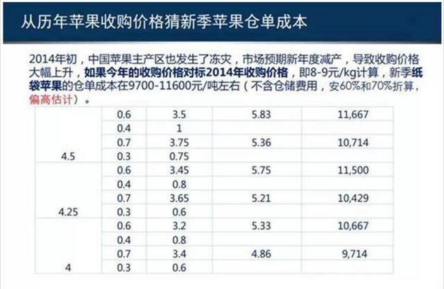 周五能否反弹？A股的资金都快让这个期货品种吸走了！