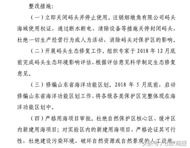 山东公布环保督察整改方案！涉济南、潍坊、临沂、聊城、菏泽等地