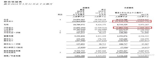 空头10分钟缴械 旺旺新品令股价告别阵痛?