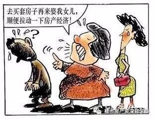 带你了解买房的真相