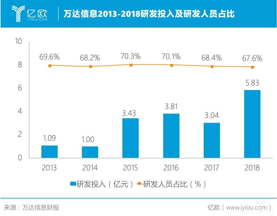 申请破产需要股东