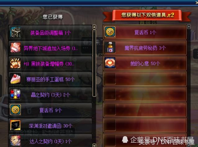 DNF 地下城与勇士 新活动玩家100个盒子的成果到底赚多少？