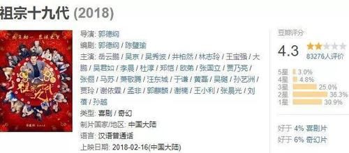 喜剧演员不演喜剧