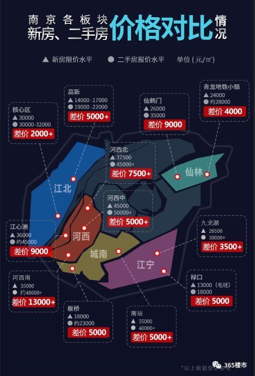 95后买房1个月赚了50万?南京楼市最年轻的这批人开始买第二套了…