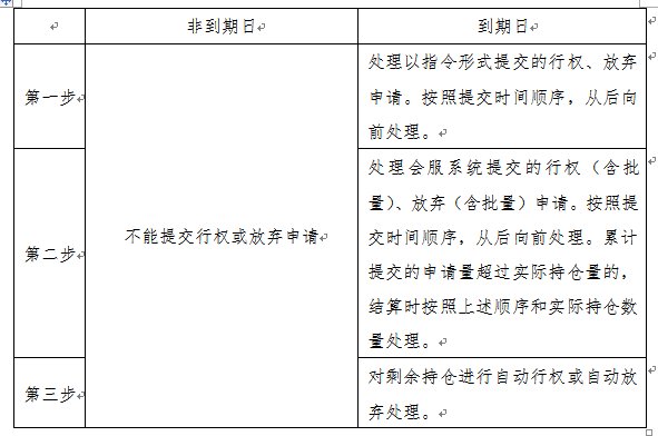 黄金分别多少克的