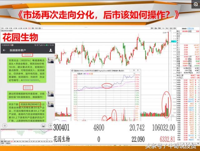 5.12 游资及主力操盘战法分享 揭秘短线高手投资的秘诀