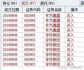 东方嘉盛5天4板！又一只妖股要诞生了？