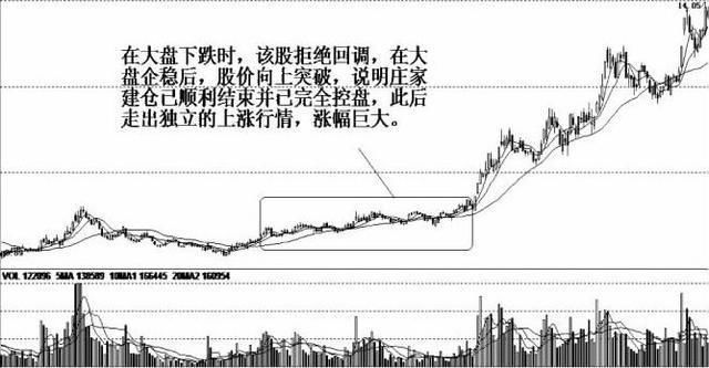 血洗中国股市真正的原因大公开！专家：2018必有“超级熊市”！