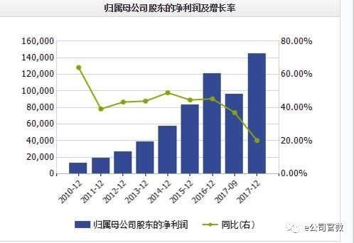 六年十倍大牛股一字跌停 白马股也可变成“黑天鹅”