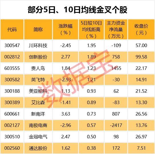 春节前最后一个交易日，A股将迎大红包?