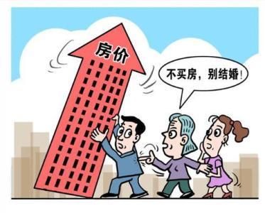 国家是否应该控制房价？