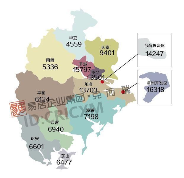 福建各地级市房价地图