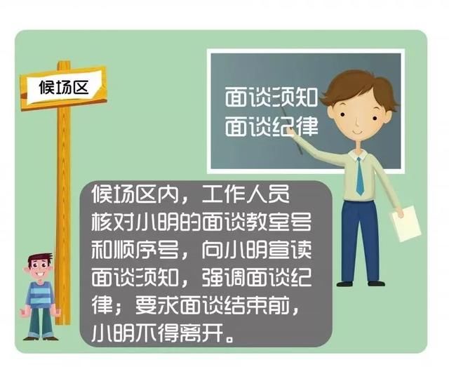 西安小升初面谈环节正在进行!看看外地小升初