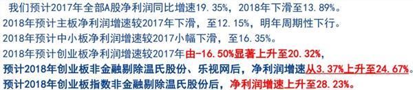 6月拥抱后周期行情 下半年超配这十大行业