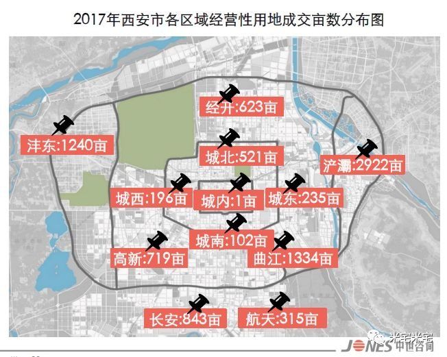 呜呼!韭菜大军在2017年涌入西安楼市，2018年市场会怎么走?