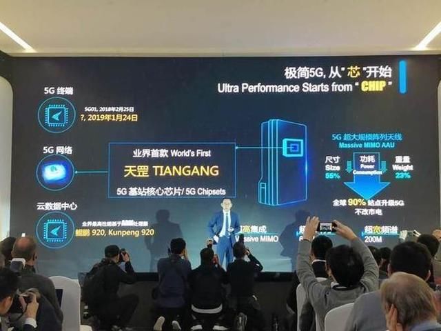 华为发布首款5G基站核心芯片天罡 九成基站