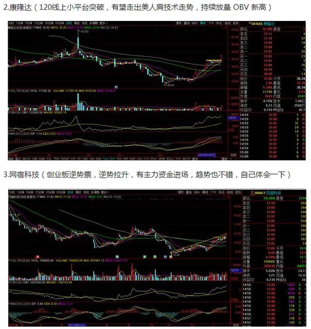 20180124复盘:天天抓到涨停,不信?看文章的第