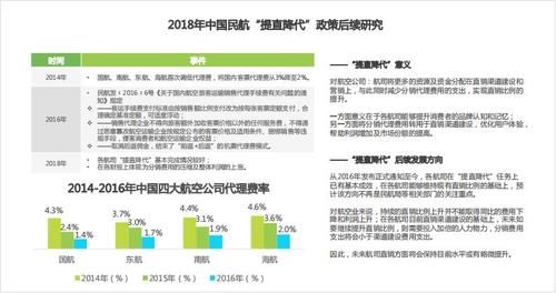 携程订机票怎么取票