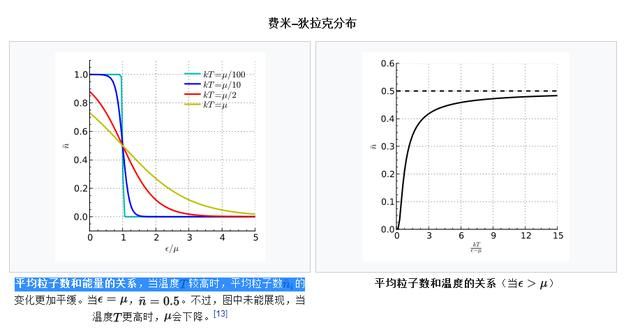 如果说费米子是组成大楼的的砖头，那么玻色子就是水泥！