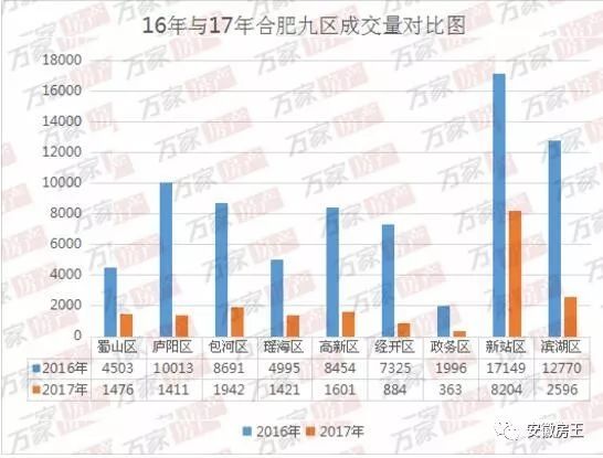 人口55万_我国5000万人口(3)