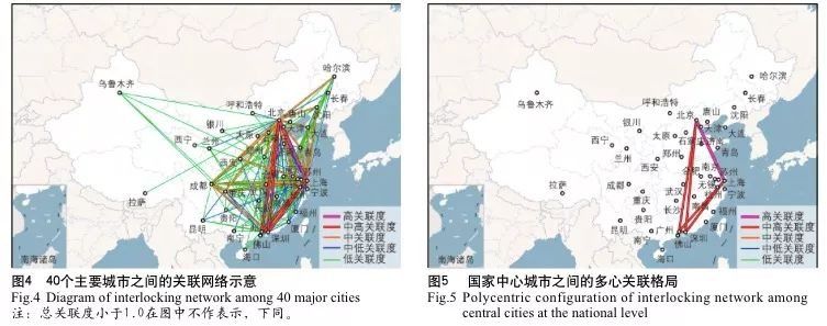 从关联度看中国城市的圈层关系!