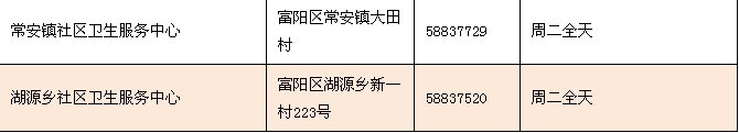 新一波流感或将在3月卷土重来！病毒正悄然转变！省疾控发布最新