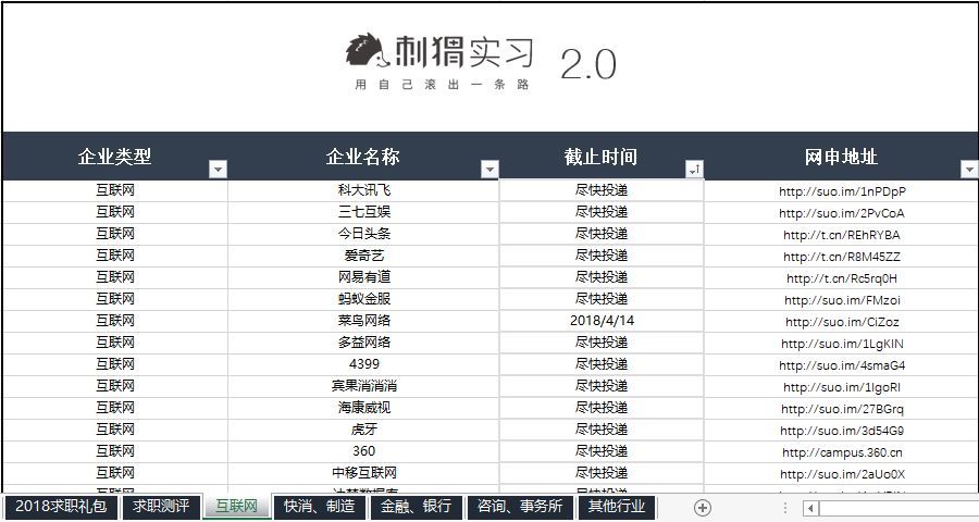 2018年500+名企最新春招网申时间表.Excel 2.0