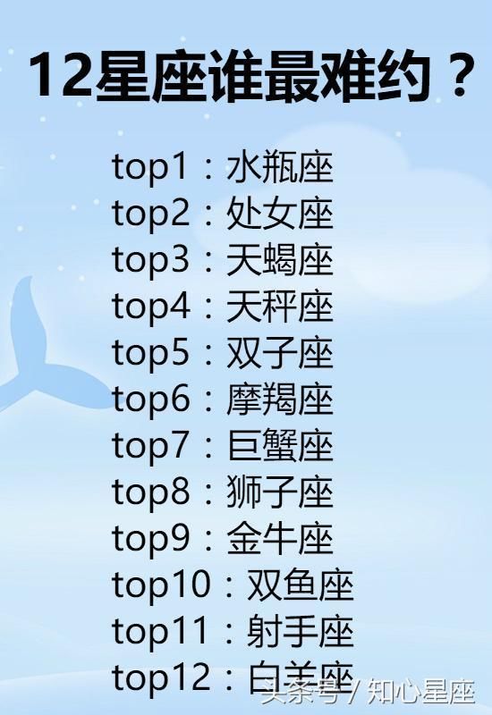 12星座看破红尘的原因：巨蟹会因为生离死别看破红尘，你呢？