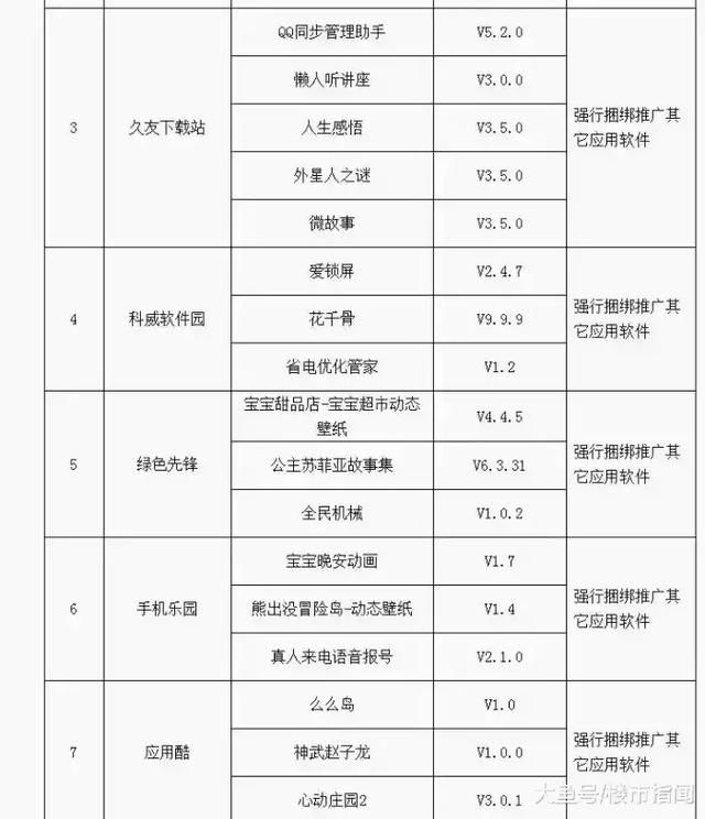 今日头条新闻 被封杀下架,国家刚刚正式发声!_