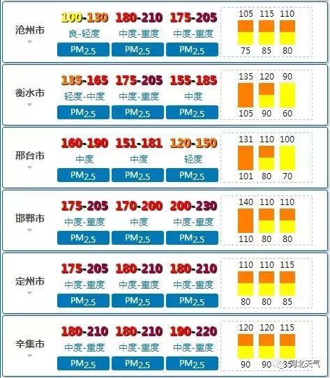 今天至初六，冷空气频繁！降温降雪大风陆续登场！