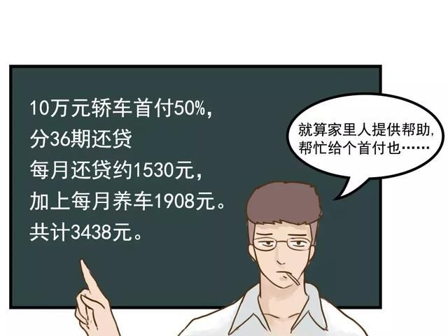 家庭月总收入_家庭月收入 买车(2)