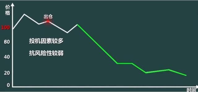 2018年中国股市爆发史无前例的金融风暴，A股迎来“血腥收割”！