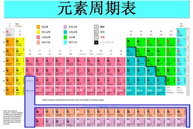 为什么地球上不存在硅基生命？