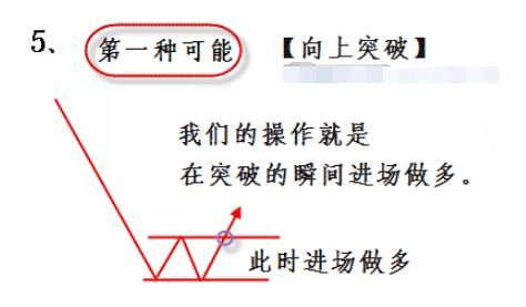 一位股市高手耗费上万小时研究的买卖策略，散户值得深读100遍