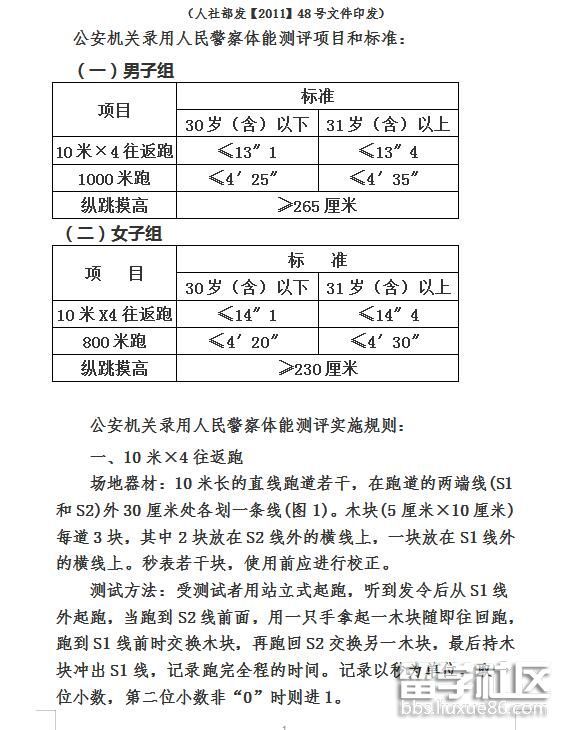 2019年河北公安机关录用人民警察体能测评项