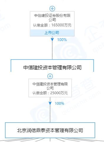 有限公司可以挂牌新三板吗
