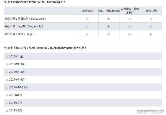 《彩虹六号:围攻》登陆国内平台你是否会尝试