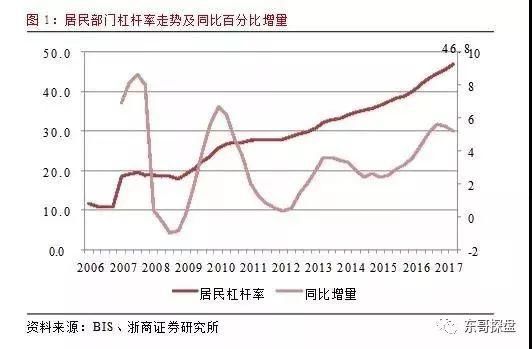 “六个钱包买房”的你，可能永远都富不了!