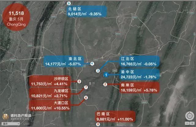 18座热门城市最新房价出炉 这些城市的房价果然又上涨了！