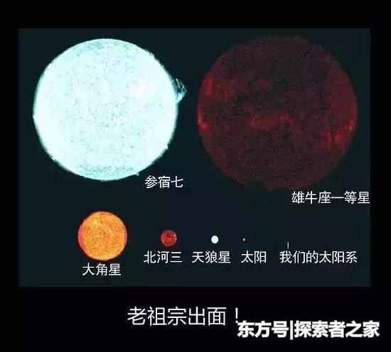 地球有多大? 最大的星球有多大? 宇宙究竟有多大?