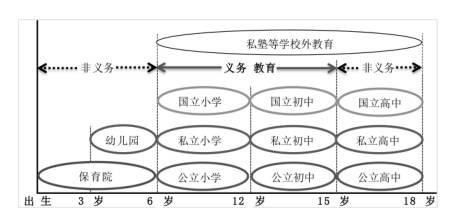 入东京大学的在日中国妈妈,写下了这本日本教