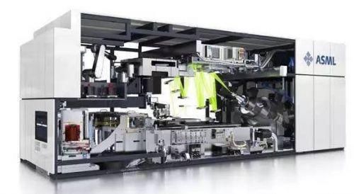 ASML芯片永远离不开的公司！