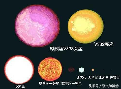 面对浩瀚星海，地球与人类究竟有多渺小？