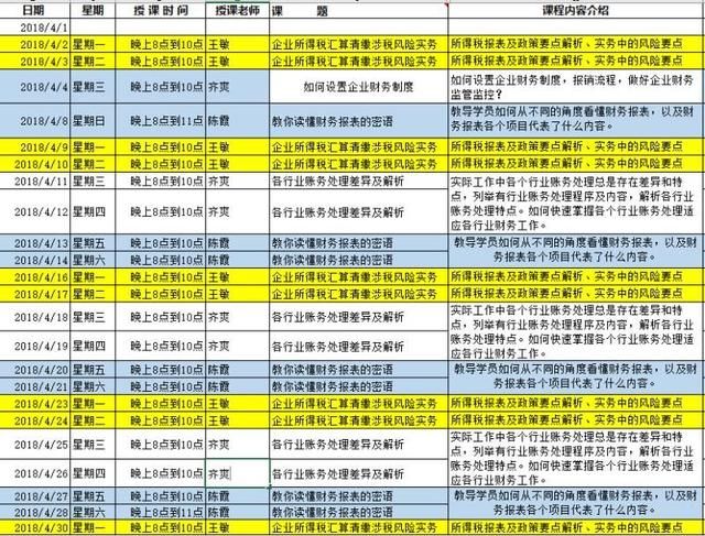 转租不动产业务中增值税、个税及印花税、房产税、土地使用税问题