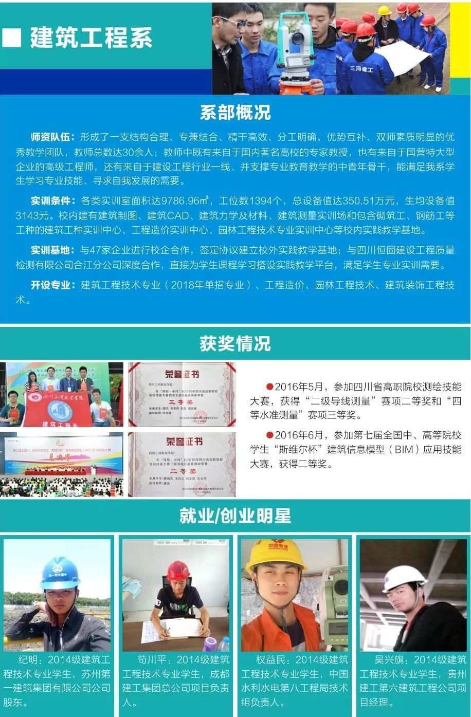 四川三河职业学院2018年单招简章